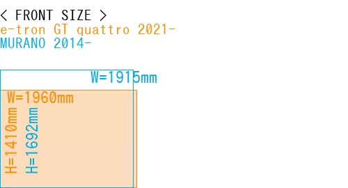 #e-tron GT quattro 2021- + MURANO 2014-